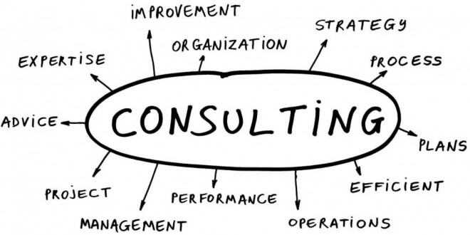 4 dicas para sua empresa trabalhar com uma consultoria