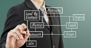 curso-lideranca-gestao- pessoas
