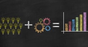 o que é capital de giro de uma empresa